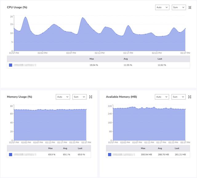 Self-Hosted-to-Managed-DB-ACLP.jpg