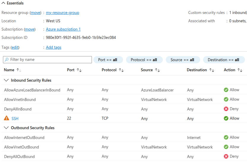 Azure Network Security Group rules page showing inbound and outbound rules.