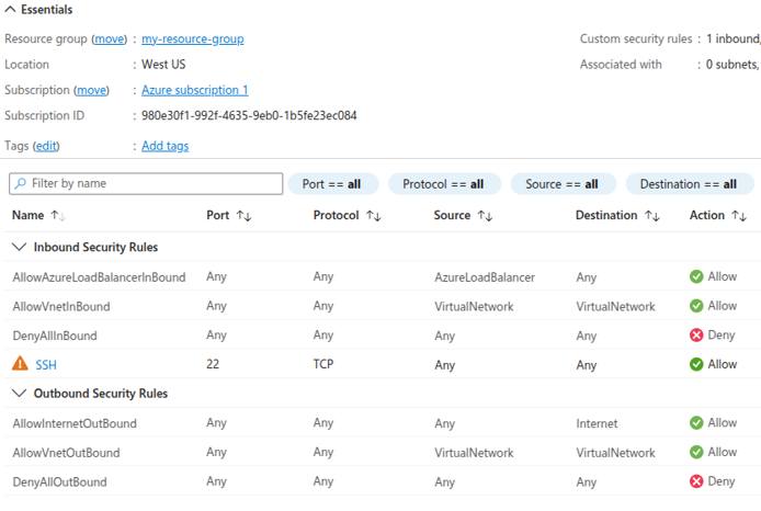 Azure Network Security Group rules page showing inbound and outbound rules.