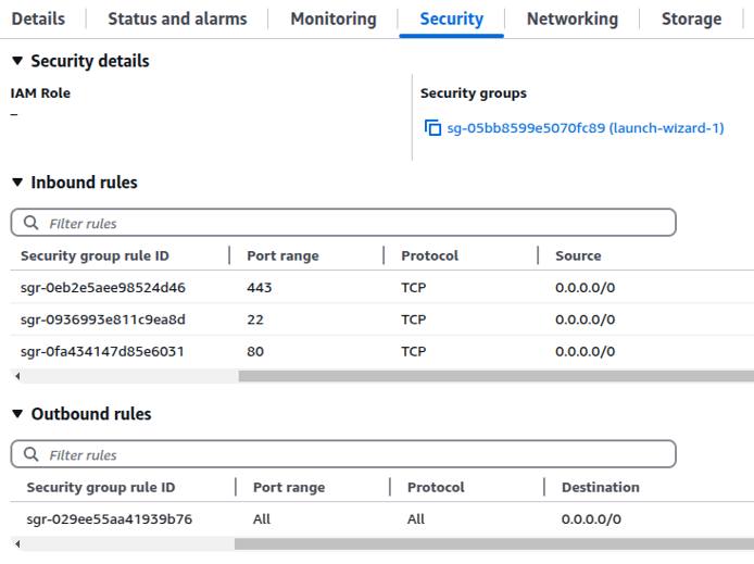 AWS EC2 Security tab showing associated security groups and firewall rules.